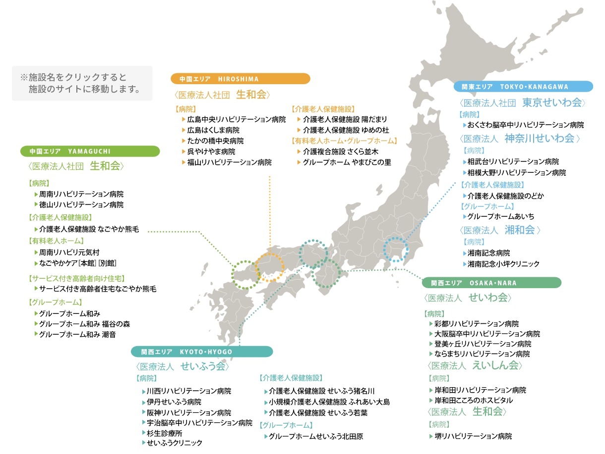 生和会グループ